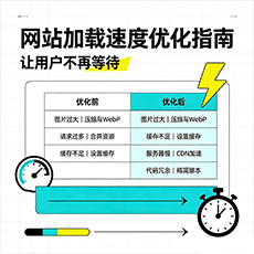 成都建站-网站加载速度优化指南：让用户不再等待
