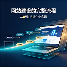 双流建站-网站建设的完整流程：从0到1搭建企业官网