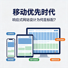 成都建站-移动优先时代：响应式网站设计为何是标配？