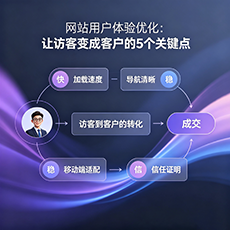 双流建站-网站用户体验优化：让访客变成客户的5个关键点