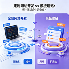 成都建站-定制网站开发 vs 模板建站：哪个更适合你的企业？